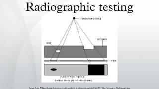 Radiographic testing [upl. by Adirehs983]