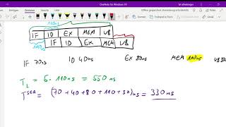 DLXPipeline  Grundlagen Latenzzeit sequentielle Abarbeitung [upl. by Enelie]