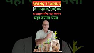 Best swing trading stocks swingtrading beststocks stockstobuynow stockmarket [upl. by Teodoro884]