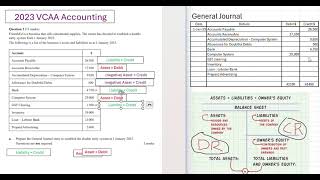 Establishing double entry via the General Journal VCE Accounting [upl. by Turoff]