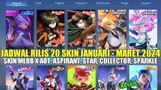 BOCORAN JADWAL RILIS 20 SKIN MOBILE LEGENDS JANUARI SAMPAI MARET 2024 SKIN AOT ASPIRANT SPARKLE [upl. by Nedyah422]