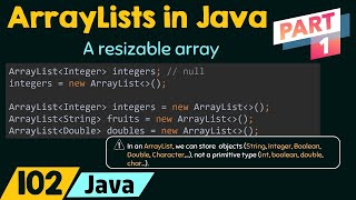 ArrayLists in Java Part 1 [upl. by Ire]