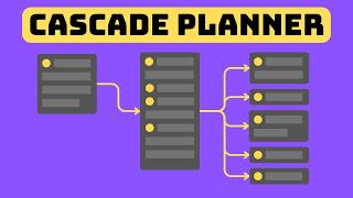 How to Plan Your Year  The Cascade Planner [upl. by Takashi]