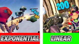 Exponential VS Linear In Chapter 3 Season 2 Which Fortnite Controller Setting Is Best For YOU [upl. by Charlotta]