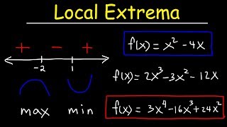 Finding Local Maximum and Minimum Values of a Function  Relative Extrema [upl. by Spiegelman]