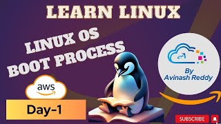 Day1 Understanding Linux OS boot process ENGLISH by Avinash Reddy [upl. by Silliw]