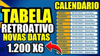 LIBERADO CALENDÁRIO RETROATIVO AUXILIO EMERGENCIAL VEJAM AS DATAS [upl. by Ostap]