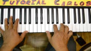 Poderoso Dios Marcos witt  Tutorial Piano Carlos [upl. by Eelek729]