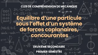 Leçon 4  Equilibre d’une particule sous l’effet d’un système de forces coplanaires concourantes [upl. by Annaeoj]