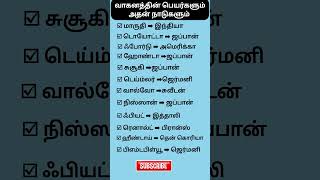 தெரிந்து கொள்வோம் tnpsc generalknowledge tnpscgktimes gk gkquiz tamilgkquiz [upl. by Aynos]