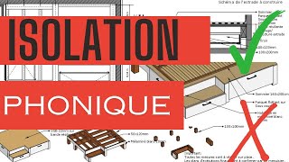 Isolation plancher bois  Comment isoler un plancher bois phoniquement [upl. by Cerf]