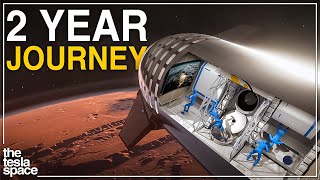 What The Journey To Mars Will Be Like [upl. by Flo]