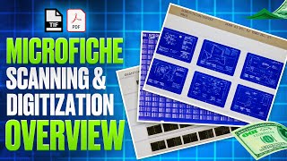 Microfiche Scanning amp Digitization Overview [upl. by Yehudi497]