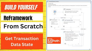 Build ReFramework From Scratch  03  Building Get Transaction State  UiPath [upl. by Aseeral]