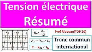 احسن ملخص غير في 20 دقيقة tension électrique [upl. by Faxun]