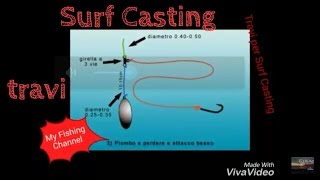 Surf Casting come fare Travi [upl. by Lehcear958]