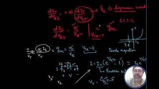 Derivation of hybrid Pi parameters [upl. by Kannav]