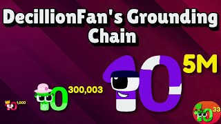 DecillionFans Grounding Chain  Googolchime to Googolboung  Big Numbers [upl. by Orna124]