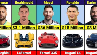 Most EXPENSIVE Car Of Famous Football Players [upl. by Cayser]