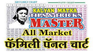 KALYAN MATKA TIPS AND TRICKS MASTER TODAY ALL MARKET FAMILY PANEL CHART PATTI CHART CUT RECORD [upl. by Stephana]