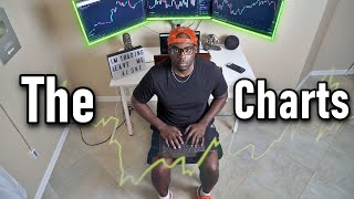 Learn To Read The Chart amp Scalp Quickly In Under 13 mins [upl. by Idnahs]