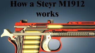 How a Steyr M1912 works [upl. by Pass170]