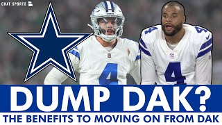 DUMP DAK Cowboys Rumors On Dak Prescott’s Future And The Benefits To Moving On From Prescott [upl. by Adnaral]