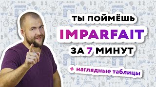 Imparfait  Прошедшее незавершенное время  С Таблицами [upl. by Janaye]