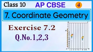 AP 10thClass 7Coordinate Geometry Exercise 72 QNo123 ‎mathsworldmakessmartintelugu [upl. by Waldner]