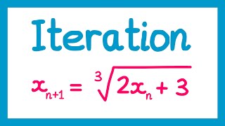 Iteration  GCSE Higher Maths [upl. by Oric811]