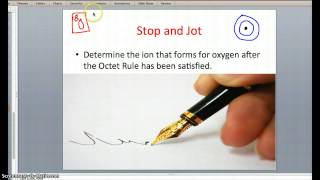 Bohr Electron Configuration Diagram for Oxygen Ion [upl. by Guinevere474]