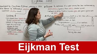 Eijkman Test [upl. by Chessa899]