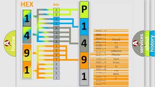 DTC MercedesBenz P1491 Short Explanation [upl. by Rodie]