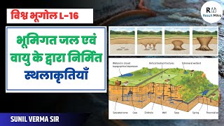 Topographies created by underground water and Air  World Geography UPSC 202425  Sunil Verma Sir [upl. by Nikolas]