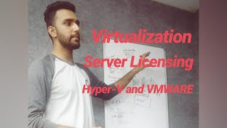 What is Virtualization  Windows Server Licensing in HyperV and VMWare  Basics  Yatharth Kapoor [upl. by Eelyk]