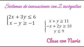 Sistemas de inecuaciones con 2 incógnitas [upl. by Eelarat]