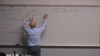 Algorithms Lecture 8 Solving Recurrences Extra Recursion Tree Example [upl. by Aliehc]