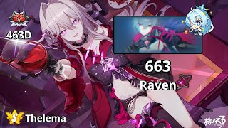 Thelema VS Raven [upl. by Yesnnyl93]