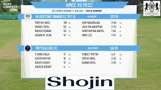 Chess Valley Sunday League  Division Two  Headstone Manor CC v Potten End CC [upl. by Ignatia]