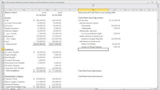 Cash Flow Stmt using indirect method [upl. by Netta]