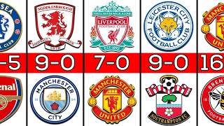 PREMIER LEAGUE Biggest Wins Ever in History [upl. by Itirahc170]