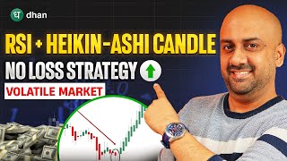 My Paid Strategy  Heiken Ashi smoothed Scalping trading strategy  Mymarket [upl. by Lean]