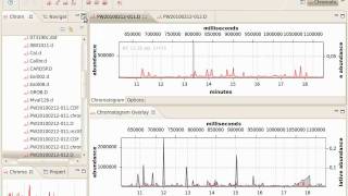 OpenChrom  Chromatogram Overlay [upl. by Adhamh191]