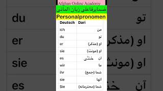 ضمایر شخصی زبان آلمانی Personalpronomen im Nominativ [upl. by Ail2]