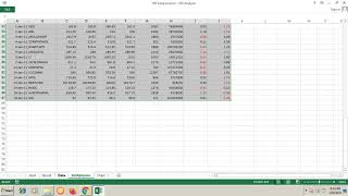 Updating the OIV Analyzer [upl. by Penney127]