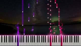 Romance Jeux interdits  Narciso Yepes  TUTORIAL PIANO [upl. by Eegnat]