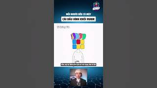 Mỗi người đều có cái đầu hình khối rubik review docla hay rikhongviu [upl. by Hancock]