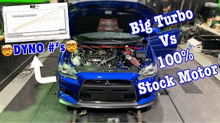 Evo X Tuning Day Big Turbo vs Stock Engine [upl. by Yrot]