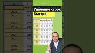 🔥 Удаляем пустые строки в Excel excel esxcel exceltips microsoft exceltricks windows [upl. by Selwyn]