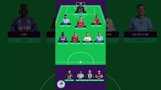 Our Top Picks for FPL GW4 ⚽️ fantasypremierleaguetips [upl. by Einattirb]